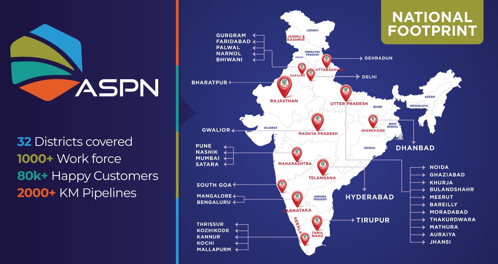 National Footprints Map